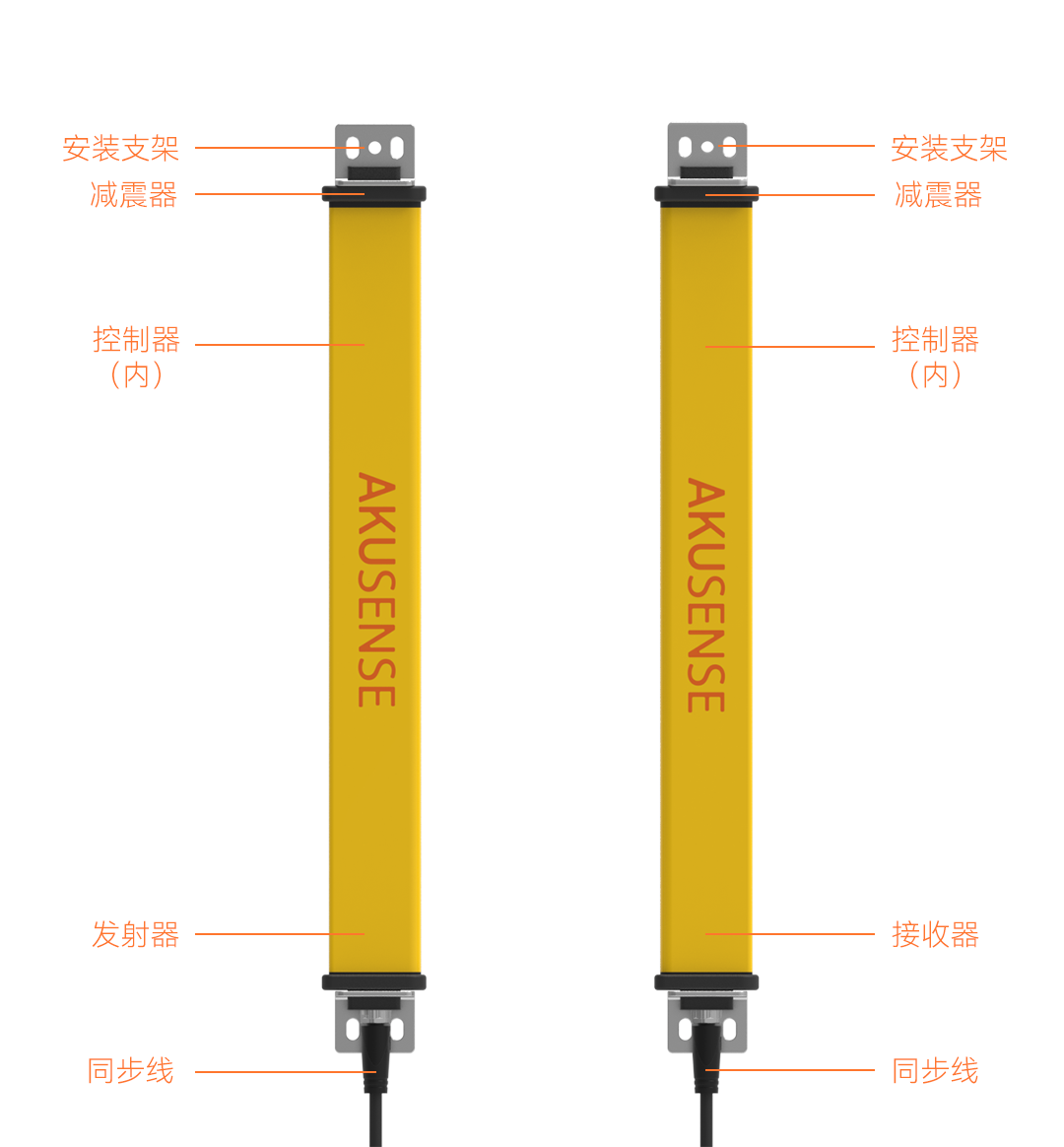 ad59d3f8-508a-11f0-986f-92fbcf53809c.png