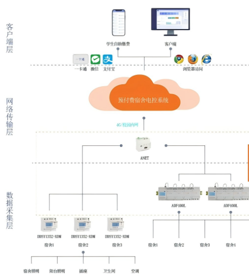 5885ee1c-508e-11f0-986f-92fbcf53809c.png
