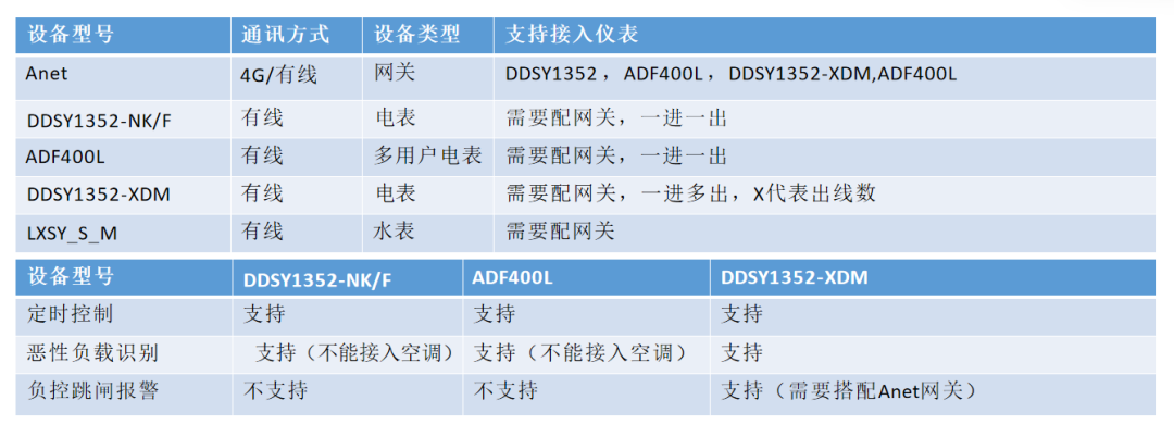 592c5284-508e-11f0-986f-92fbcf53809c.png