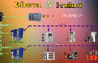 汽車制造領(lǐng)域：EtherCAT轉(zhuǎn)Profinet網(wǎng)關(guān)案例全面解析