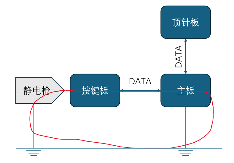 ec205d8e-50ab-11f0-986f-92fbcf53809c.png