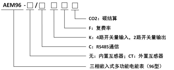 wKgZPGhaSgqABMzIAABIqqp4EII851.png