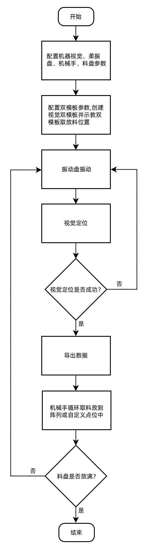 wKgZO2haGJmAA5H_AADovydQaiE073.jpg