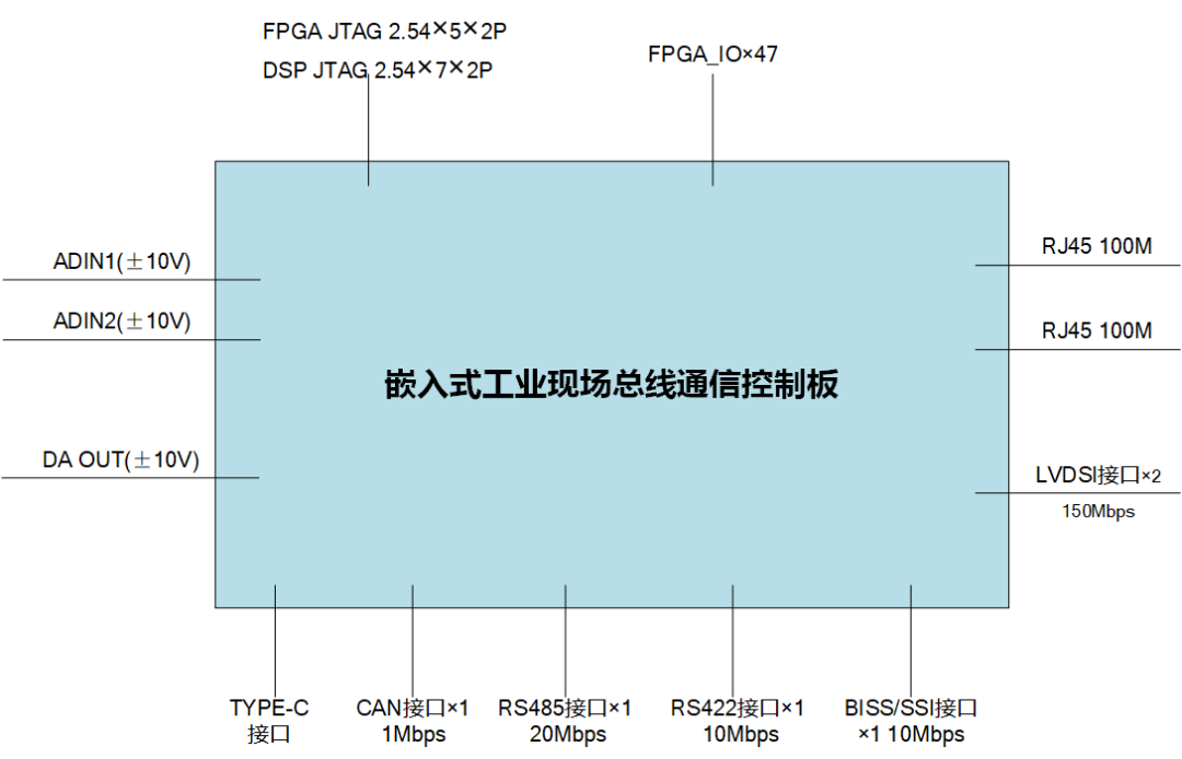 96d219ae-50c3-11f0-986f-92fbcf53809c.png
