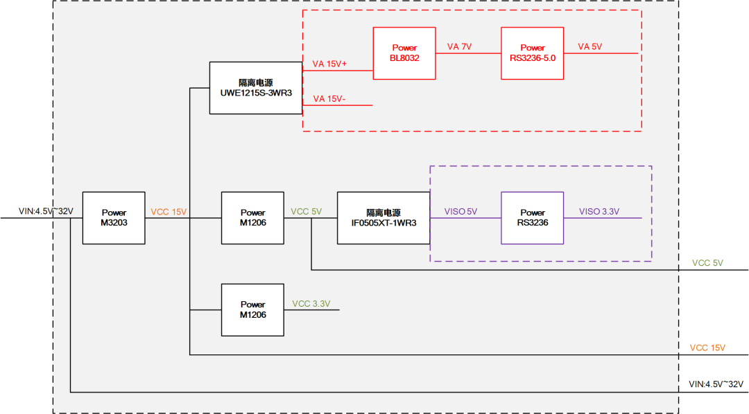 96e422ac-50c3-11f0-986f-92fbcf53809c.png