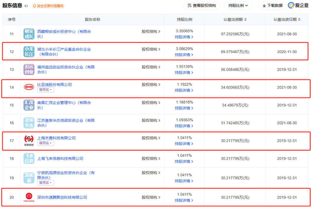 wKgZPGhah4uABHn-AAM10RP43Pk812.png