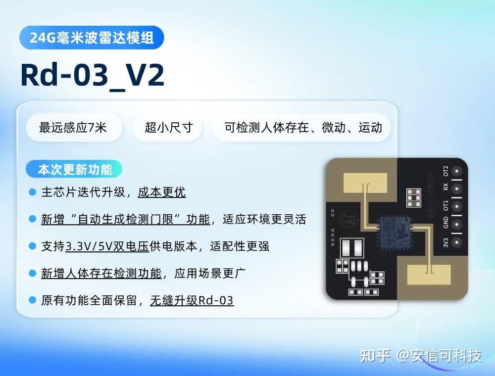 Rd-03_V2搭配STM32制作簡易人體感應(yīng)雷達(dá)燈教程
