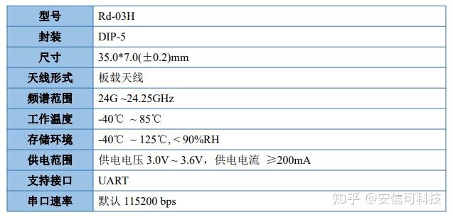 wKgZPGhbj9GAHj1FAACG8acaH2A850.jpg