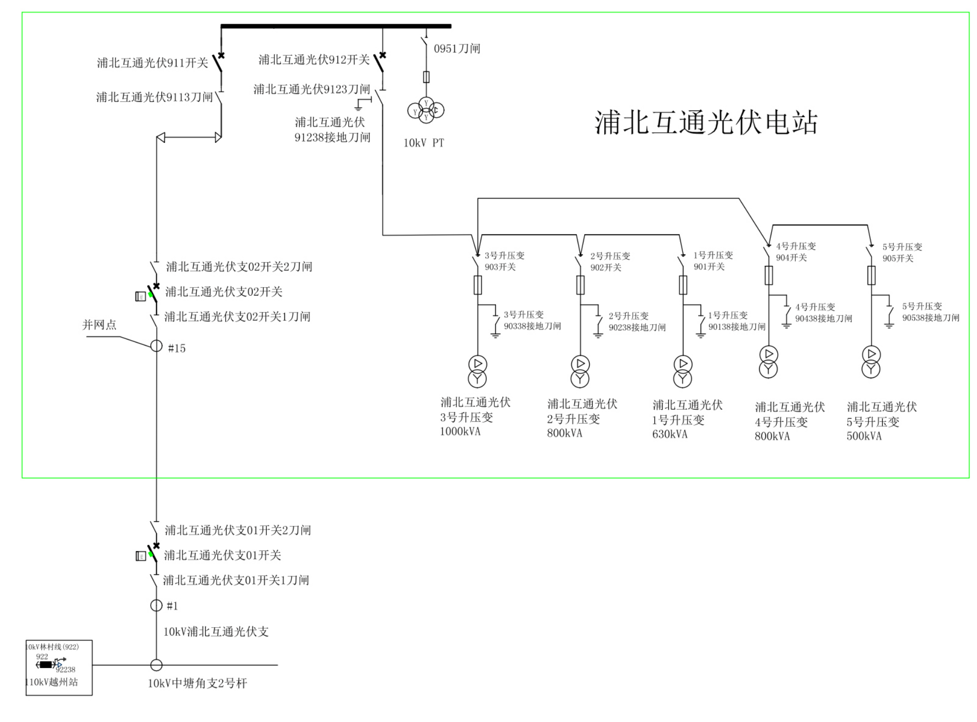 打造<b class='flag-5'>綠色</b><b class='flag-5'>高速</b>:安科瑞 Acrel-1000DP 監(jiān)控浦北互通<b class='flag-5'>分布式</b><b class='flag-5'>光</b><b class='flag-5'>伏</b>(<b class='flag-5'>廣西</b>大唐至浦北<b class='flag-5'>高速</b><b class='flag-5'>項目</b>)