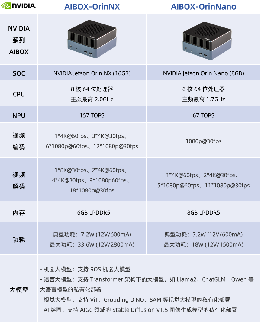 e64f3602-519e-11f0-986f-92fbcf53809c.png