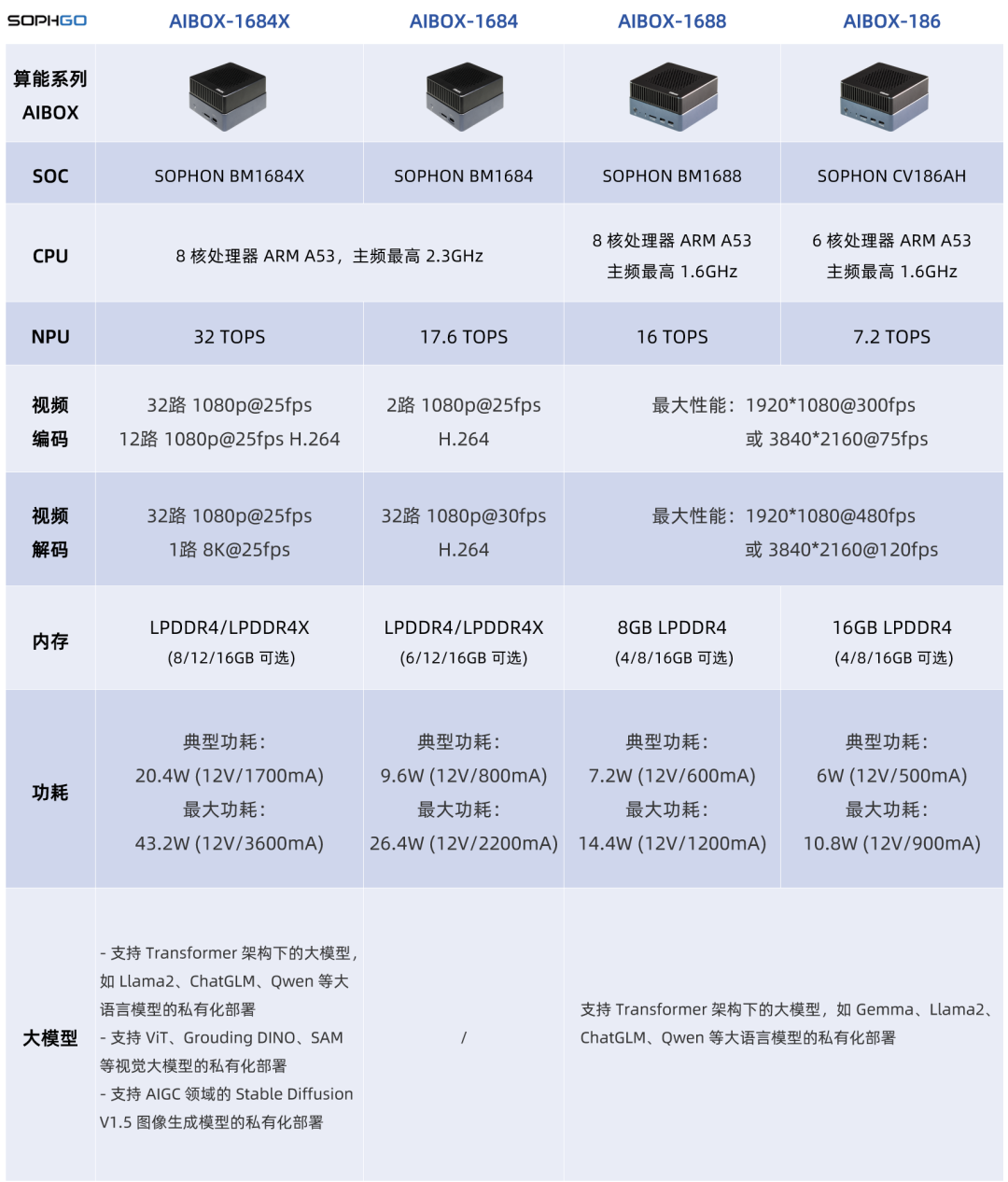 e66b8d3e-519e-11f0-986f-92fbcf53809c.png