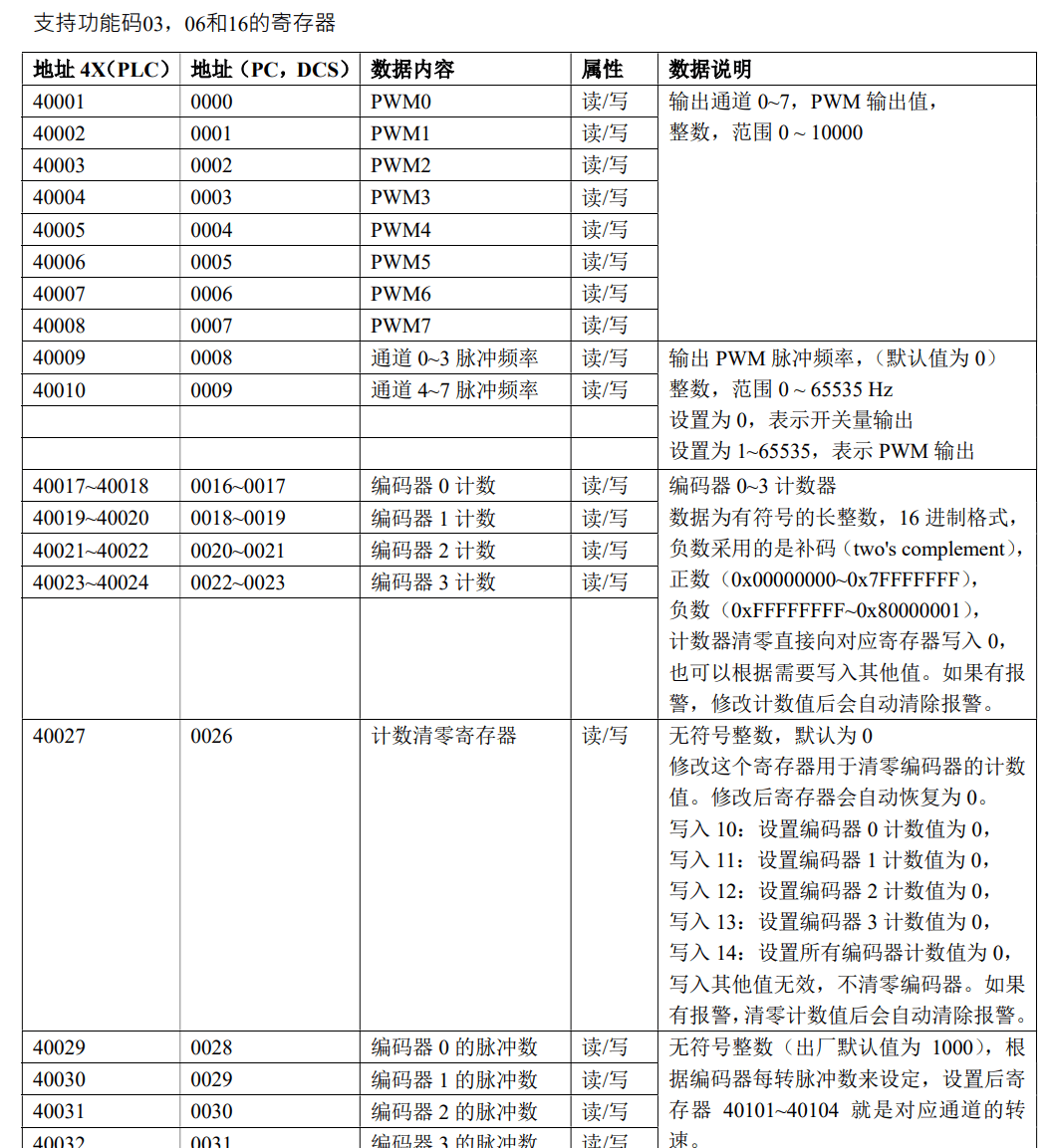 wKgZPGhbxhWANO9dAAI2bmQFXg0327.png