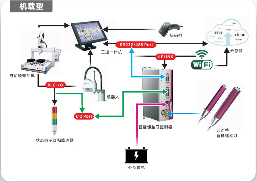 5d3efa52-51ab-11f0-986f-92fbcf53809c.png