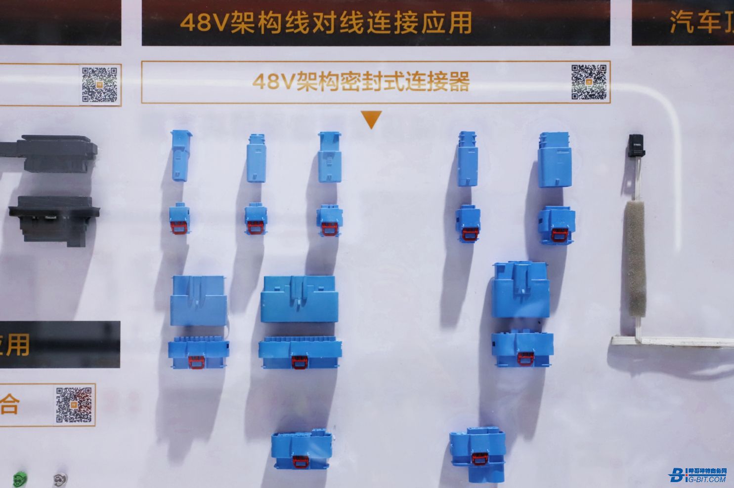 <b class='flag-5'>48V</b>浪潮下的連接器大廠如何協(xié)同降本?