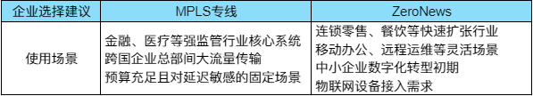 wKgZO2hb01uAfD3fAAA1ABcH0FI008.png