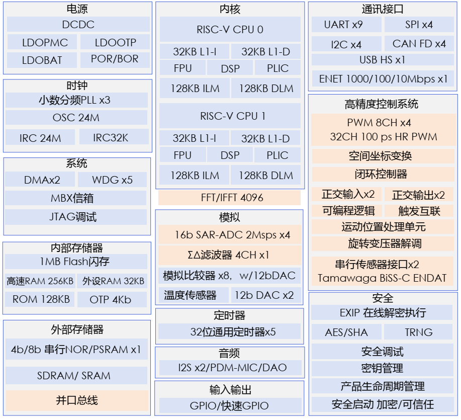 4990e608-5225-11f0-986f-92fbcf53809c.png