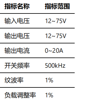 49a6e246-5225-11f0-986f-92fbcf53809c.png