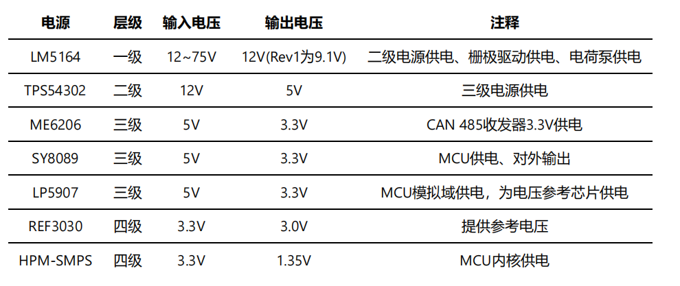 4a050236-5225-11f0-986f-92fbcf53809c.png