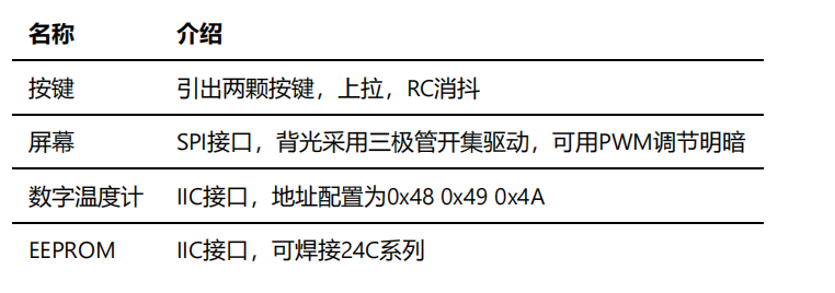 4b5283d4-5225-11f0-986f-92fbcf53809c.png