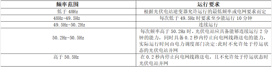 wKgZPGhc3AaAUGNLAABQmlqq-1E867.png