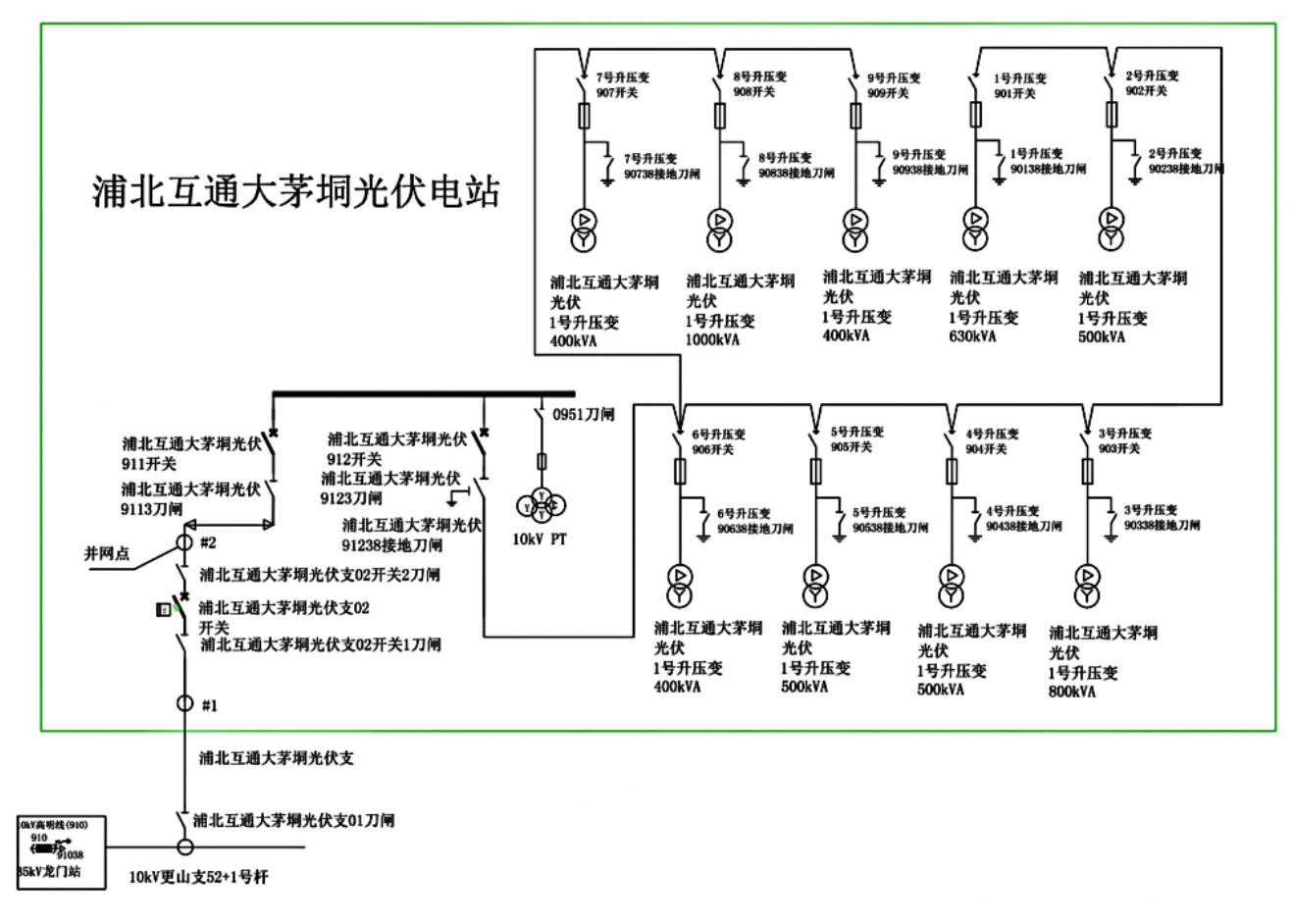 wKgZPGhc4o-AM1RBAAPMypPHBX0660.png