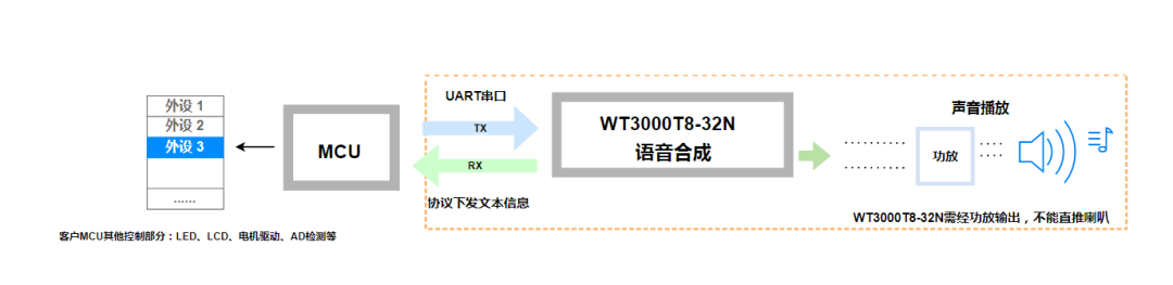 bbdbb23e-5242-11f0-986f-92fbcf53809c.png