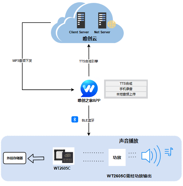 bbc64b60-5242-11f0-986f-92fbcf53809c.png