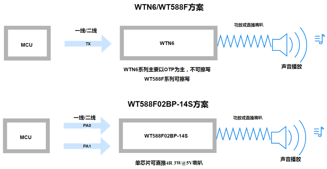 bb96ccd2-5242-11f0-986f-92fbcf53809c.png