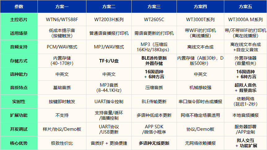 bbff8d1c-5242-11f0-986f-92fbcf53809c.png