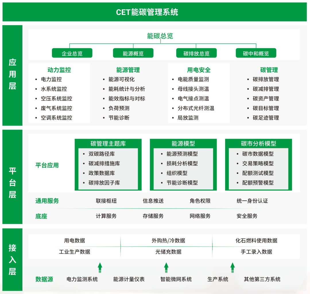 48c7d4f8-5247-11f0-986f-92fbcf53809c.png