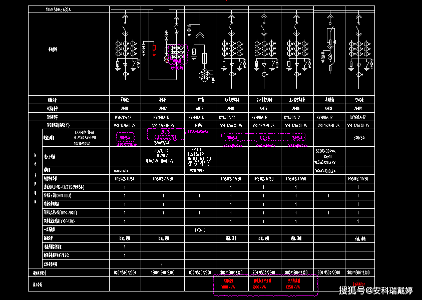 wKgZO2hcrVWAX0Q1AAA2_z0OmIc412.png