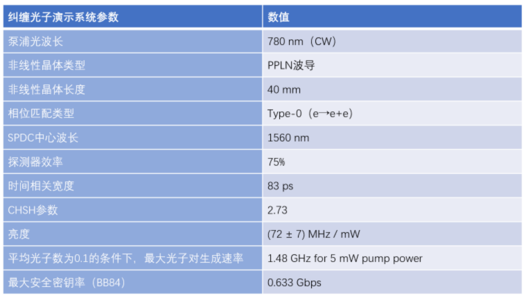 2b57dc7a-523c-11f0-986f-92fbcf53809c.png