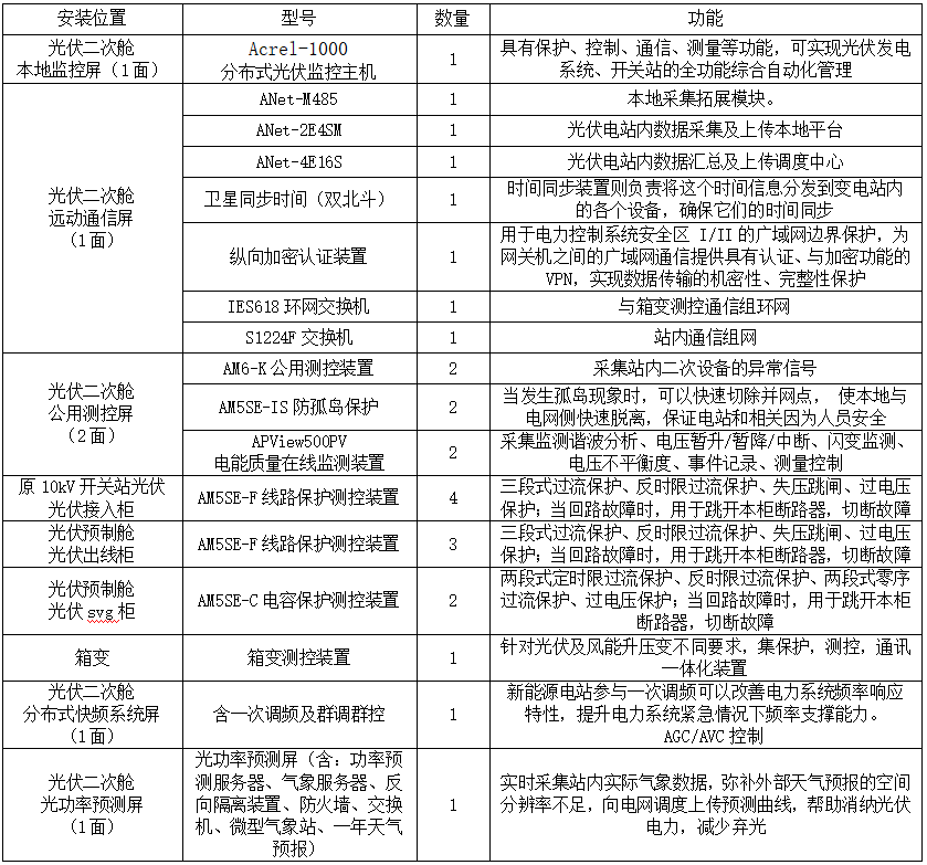 wKgZO2hc_AWAGcaiAAB1fBPl-0Q589.png