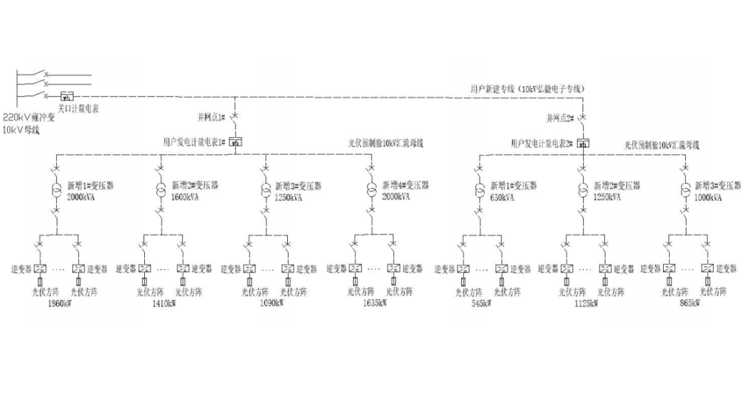 6edc25ba-52ea-11f0-986f-92fbcf53809c.png