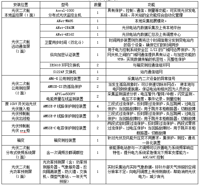 6fcfec2c-52ea-11f0-986f-92fbcf53809c.png