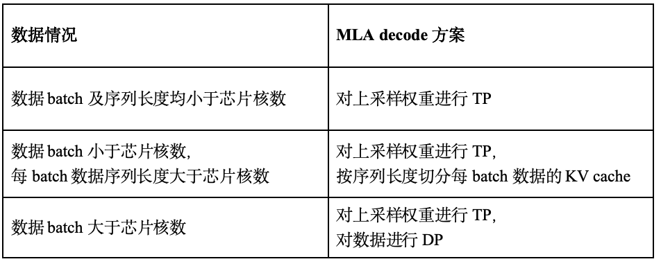 78ad1bb8-5320-11f0-986f-92fbcf53809c.png