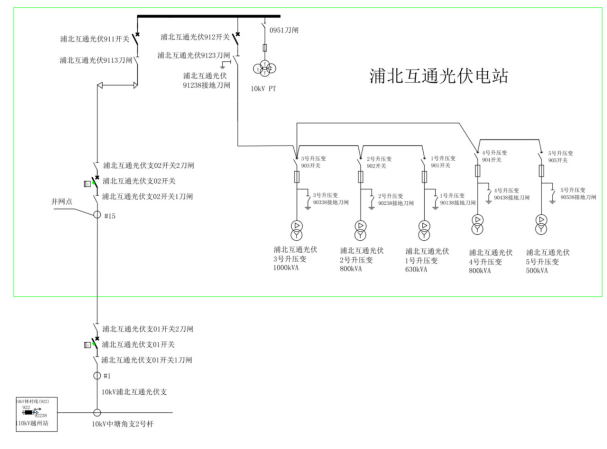 wKgZPGheZNeAF_toAABv65Kfly0287.png