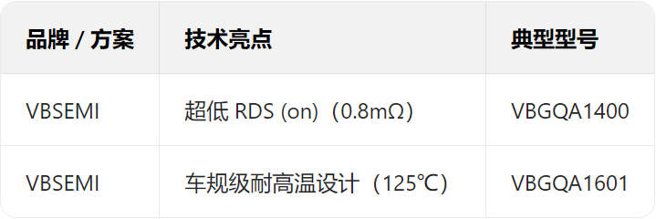 wKgZO2heYdqAHIglAABqUn836d4411.png