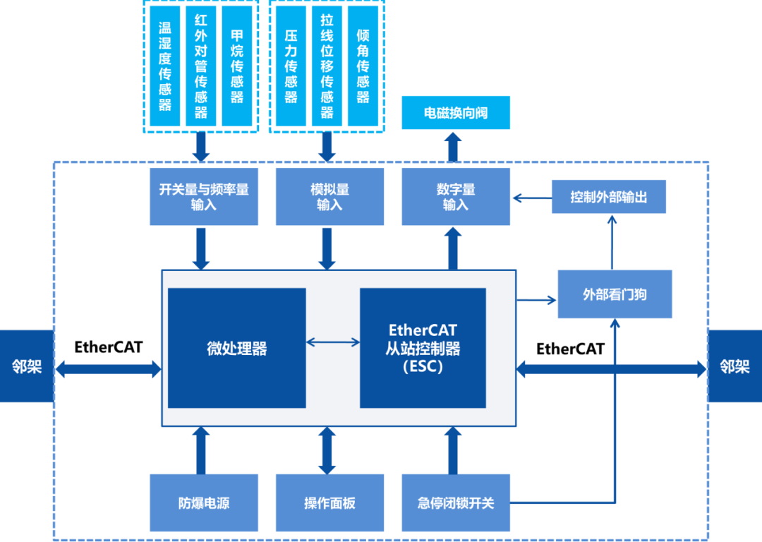48dcd71e-5336-11f0-986f-92fbcf53809c.png