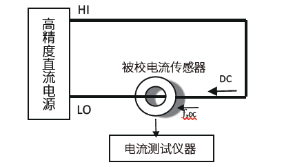 7d8ddf50-5339-11f0-986f-92fbcf53809c.png