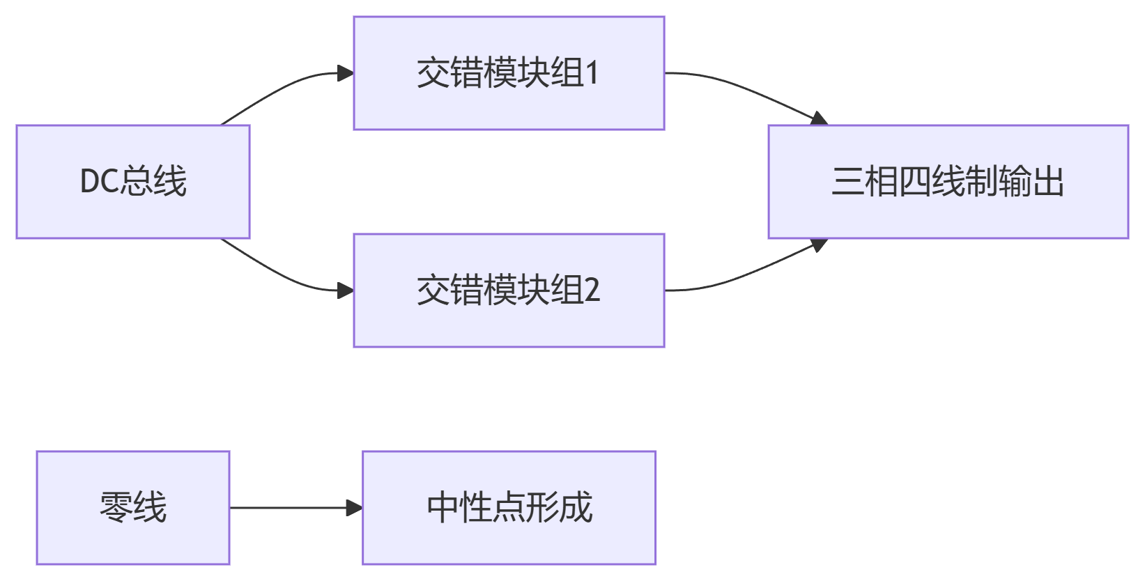 wKgZPGhfZ9WAaRwZAAE5LpRGkS0426.png