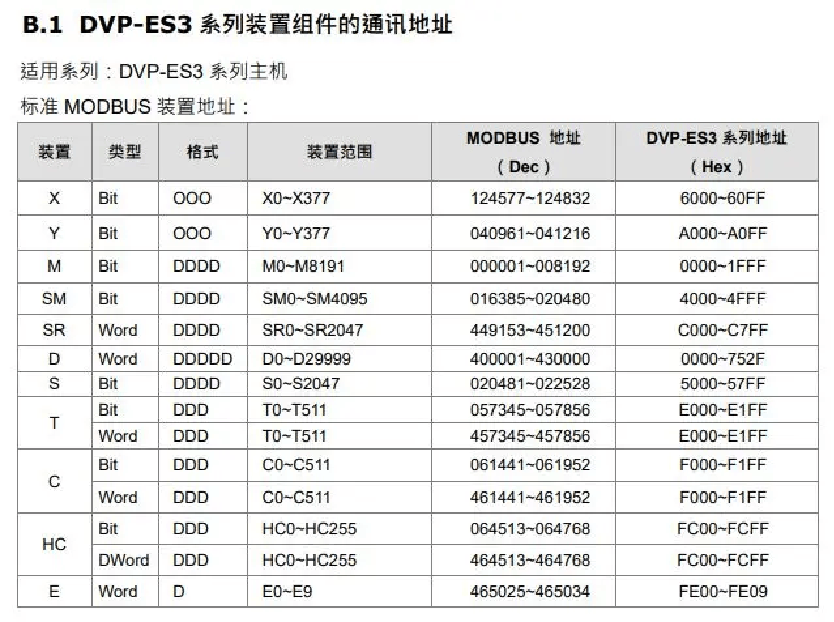 wKgZO2hfhASAK4-dAAIYEsA9DF0878.png