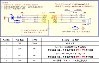 KT148A-SOP8 芯片：從 OTP 痛點(diǎn)到 Flash 革新的語(yǔ)音芯片選型指南
