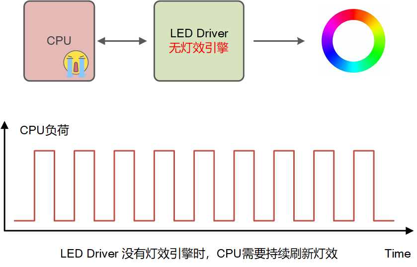 2b73b308-5347-11f0-986f-92fbcf53809c.png