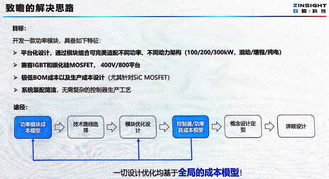 第四届泉州市“新时期好少年”先进事业宣告