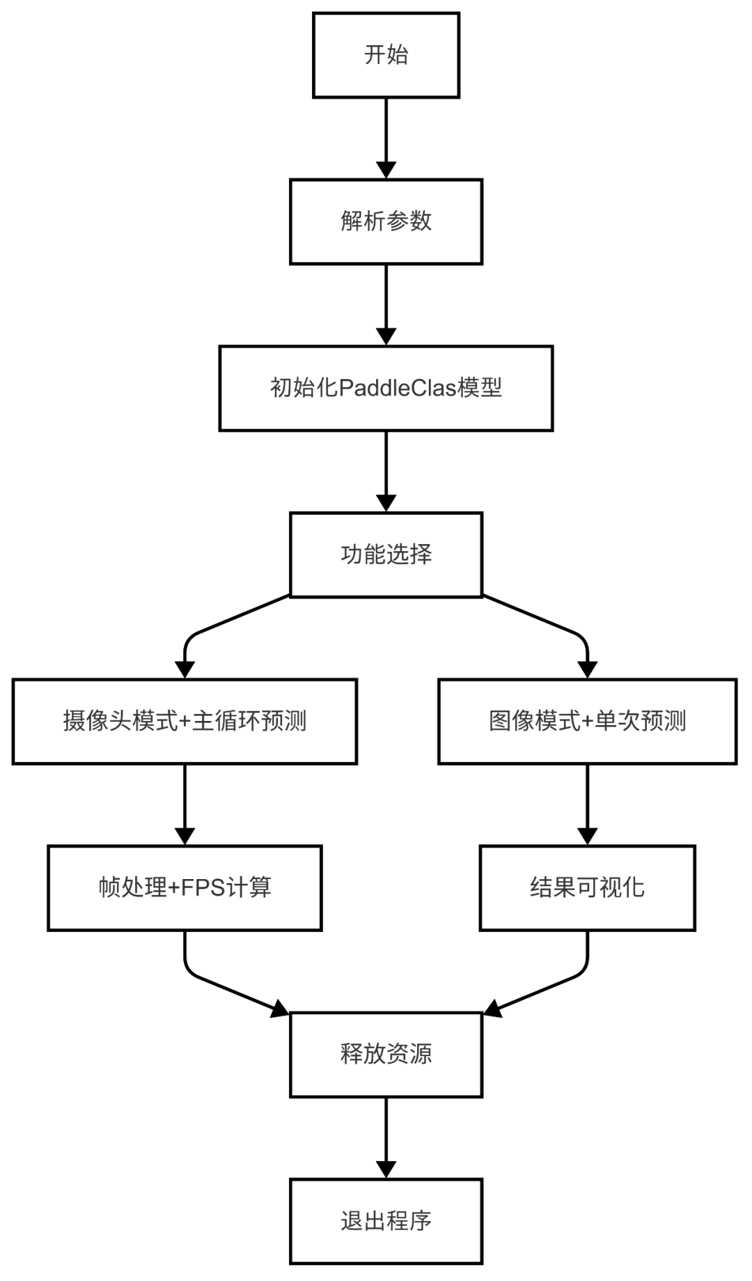 17af7118-5586-11f0-986f-92fbcf53809c.png