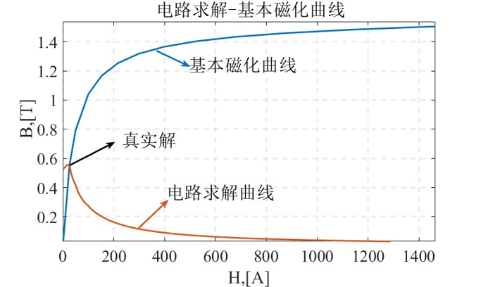 b7276da8-555f-11f0-986f-92fbcf53809c.png