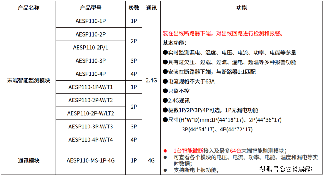 wKgZPGhjNDOAL06DAAErJ89nySw183.png