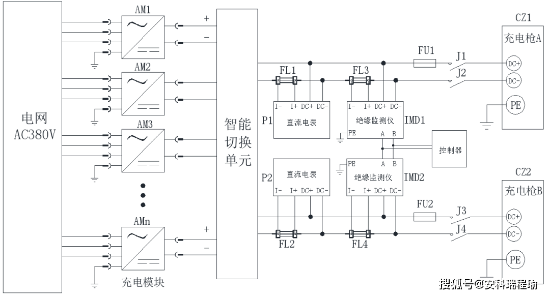 wKgZPGhjNTKAD_uLAACQS02gLBE601.png
