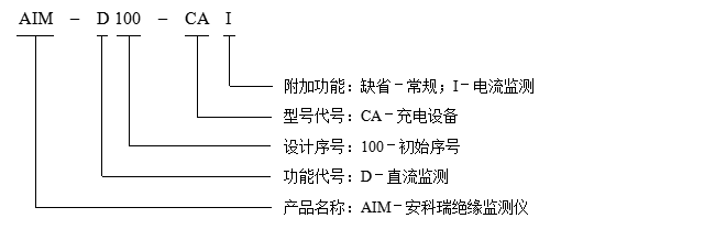 wKgZPGhjNTOAAAiHAAAMdIQmrLg677.png